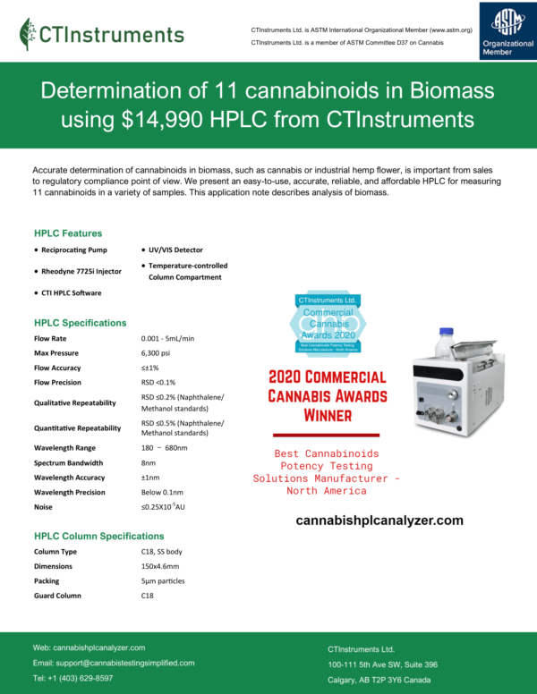 CTInstruments Application Note - Determination of 11 Cannabinoids in Biomass 210320-1