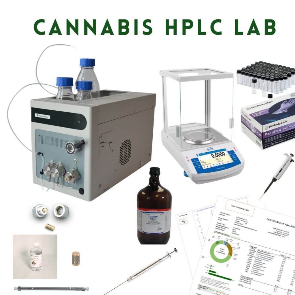 Cannabis HPLC Lab